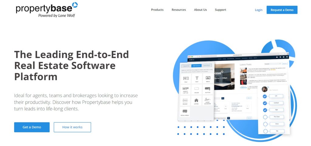 Propertybase- Best CRM for Real Estate Brokerage