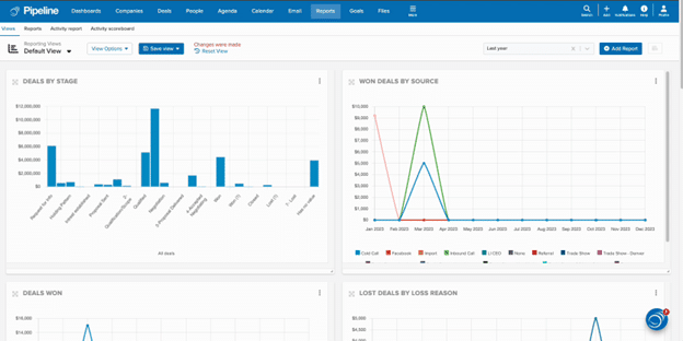 Screenshot of a Pipeline CRM reporting dashboard displaying construction bid data, including won deals by source and lost deals by reason.