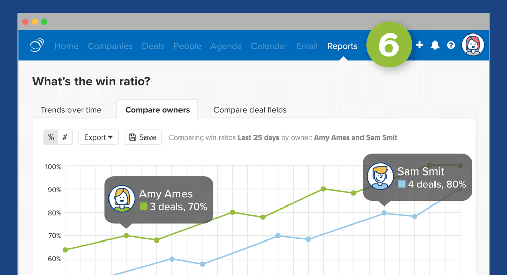 frame7 6 reports tab