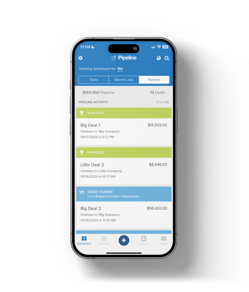 PCRM Mobile App Dashboard 1