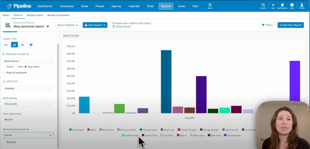 Pipeline CRM customizable sales and CRM reporting