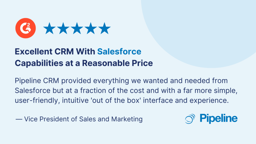 Pipeline CRM review from G2