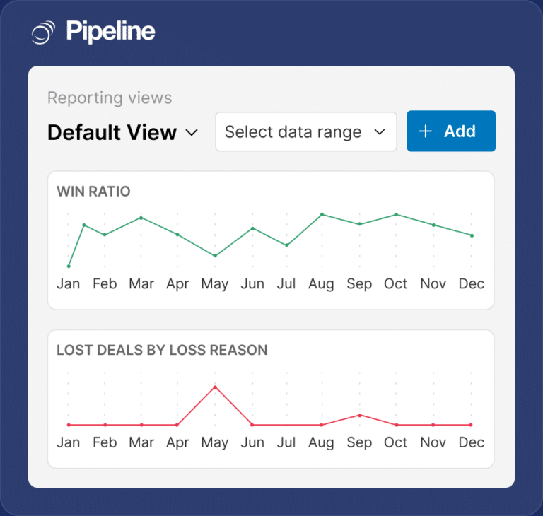 Tracking and Reporting